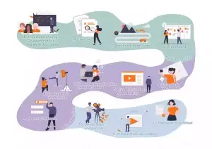 12 Schritte DigitalSchoolStory